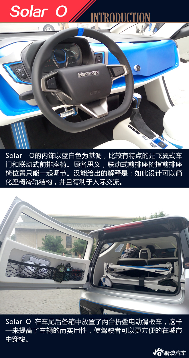 新车解析：汉能全太阳能动力汽车