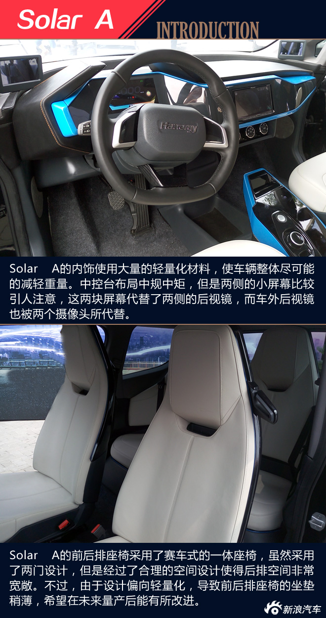 新车解析:汉能全太阳能动力汽车