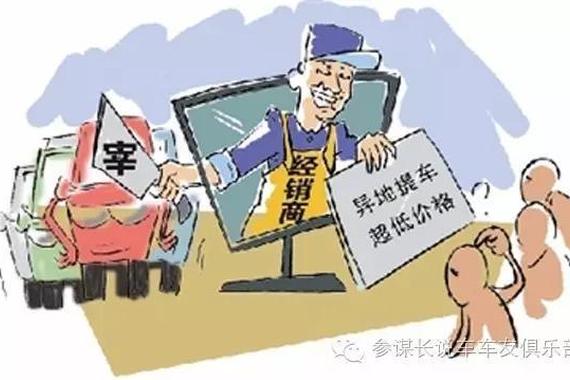 同一款车为何“北京“和“网上报价“便宜好多