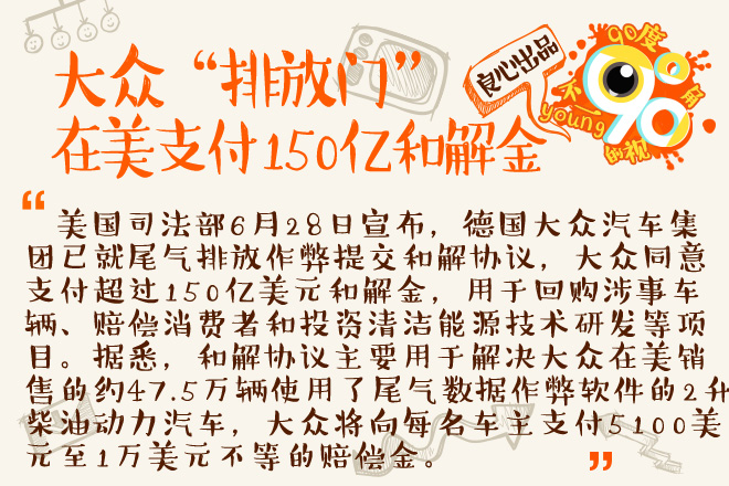 90度|商车险改革 北京最低可打4折?