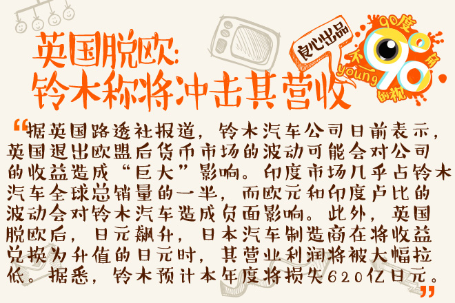 90度|商车险改革 北京最低可打4折?