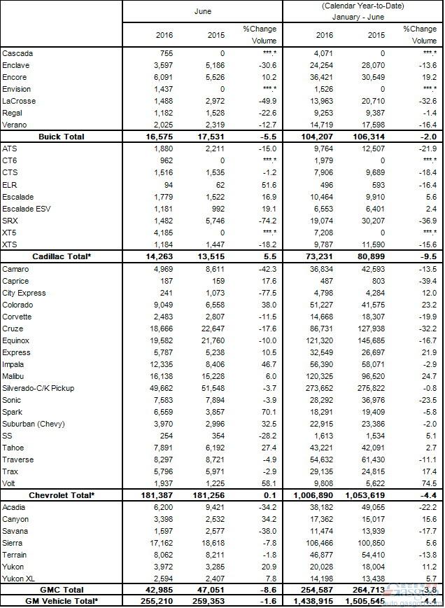 201607041018111article
