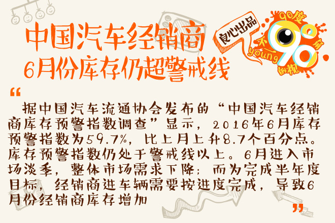 90度|商车险改革 北京最低可打4折?