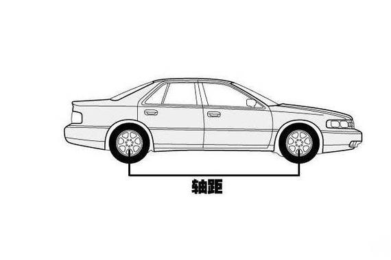 以为光有长度就够了？这些车告诉你真相！