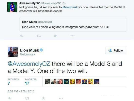 MODEL 3+鸥翼门就是特斯拉MODEL Y?