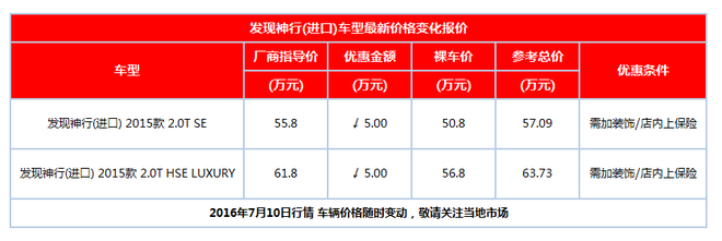 发现神行欢迎莅临赏鉴  优惠高达5万