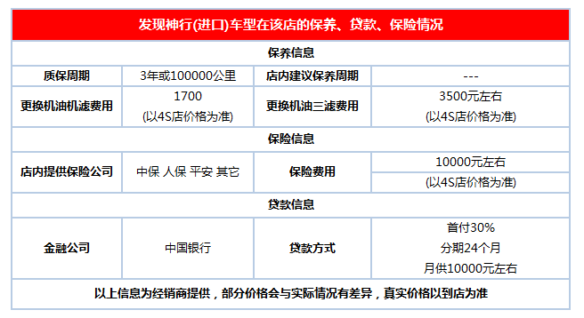 发现神行欢迎莅临赏鉴  优惠高达5万