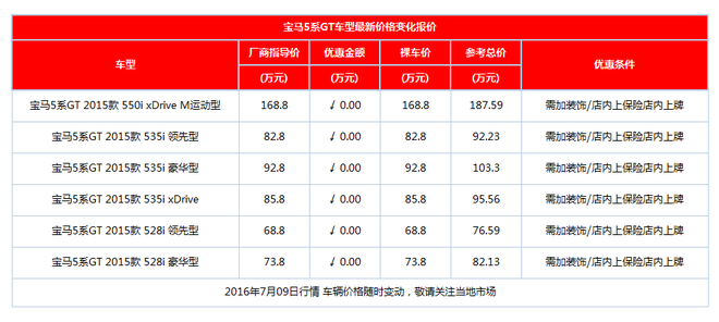 宝马5系GT现68.8万起  欢迎到店试驾