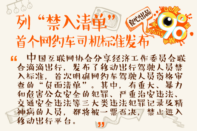 90度|现在起这些司机不得进入网约车平台