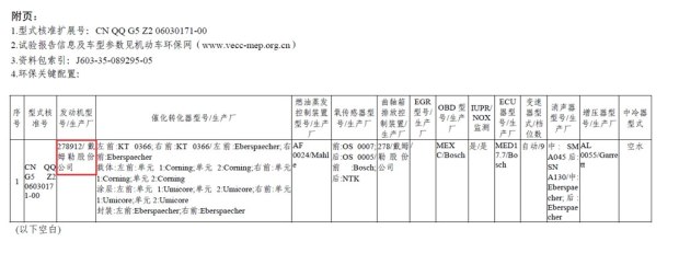 奔驰GLE 500 4MATIC车型现身环保目录