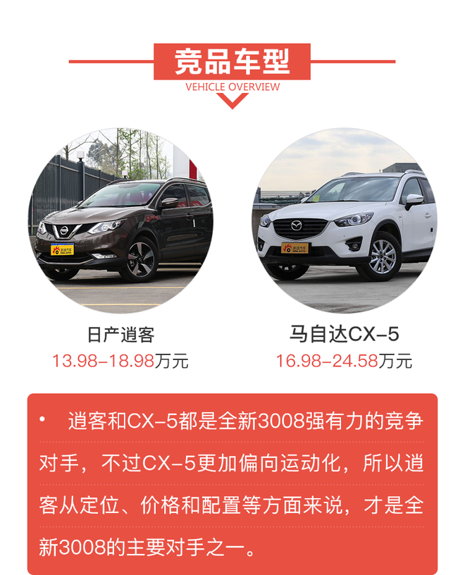 解码新车 全新东风标致3008到底怎么样？