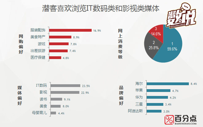 数说|叫板福克斯帝豪 艾瑞泽5的粉丝给力吗