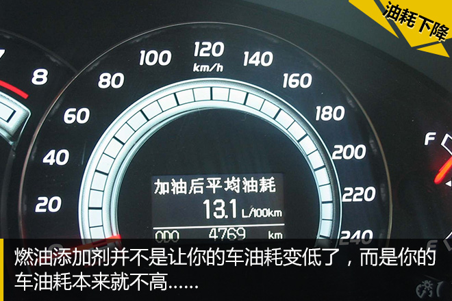 汽车黑科技52 燃油添加剂真是黑科技吗?
