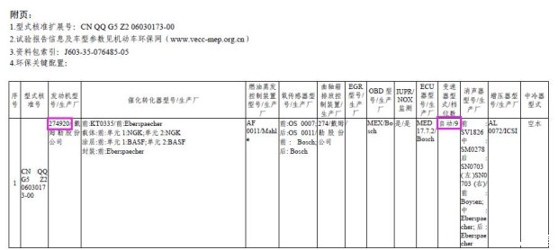 奔驰SLC现身环保目录 9月成都车展上市