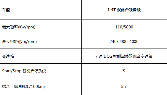 雪佛兰全新科鲁兹配置参数公布