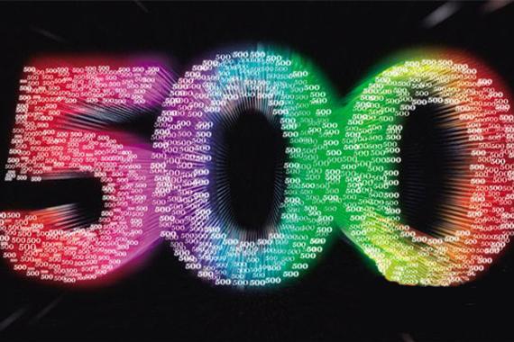财富500强中国车企排名 攀升最快是它