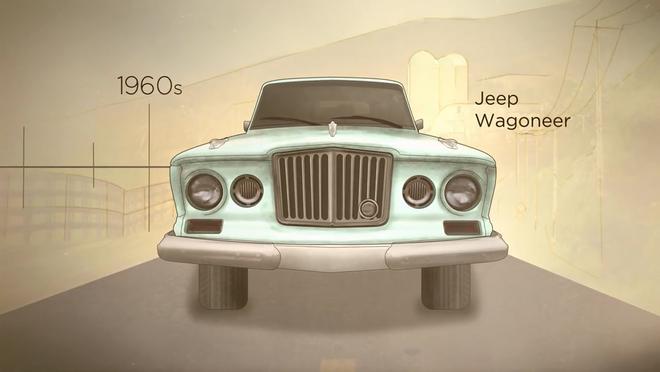 时光无止经典永恒 Jeep75年演异史