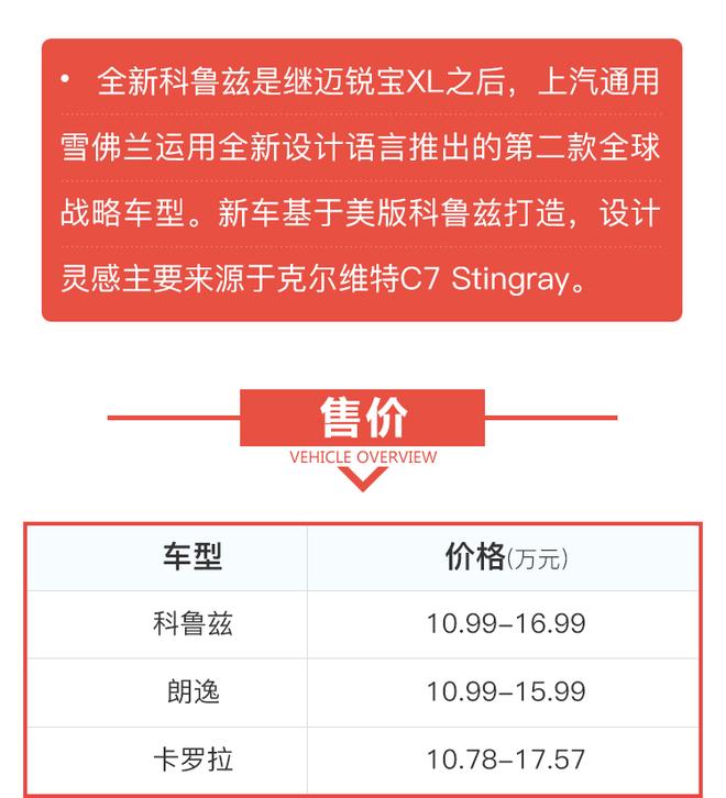 解码新车 雪佛兰全新科鲁兹能否挽回局势