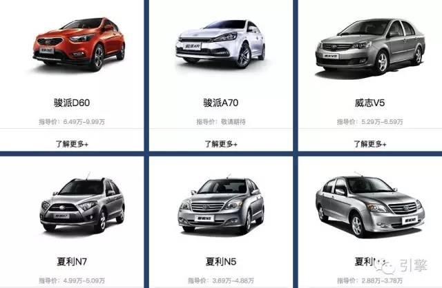 曾经的车市王者 如今的你为何如此落魄