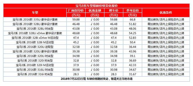 宝马3系热销中 欢迎莅临赏鉴