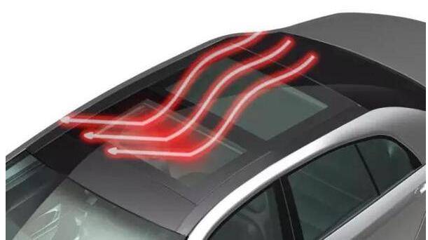 买车就要带天窗的真相