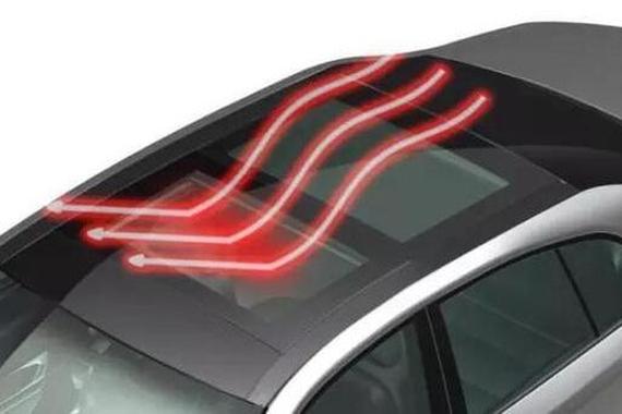 买车就要带天窗的真相