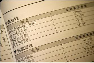 你的车是不是一辆好车 看完4点参数就知道