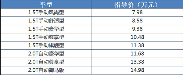 汉腾X7国内首发 预售7.98-14.98万元