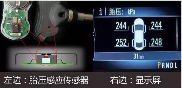 车速超100km/h 车上哪些功能会失效