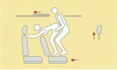 买车就要带天窗的真相