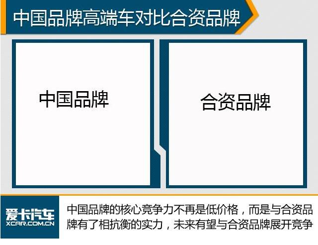 吉利汽车加码高端阵营 欲抗衡合资品牌
