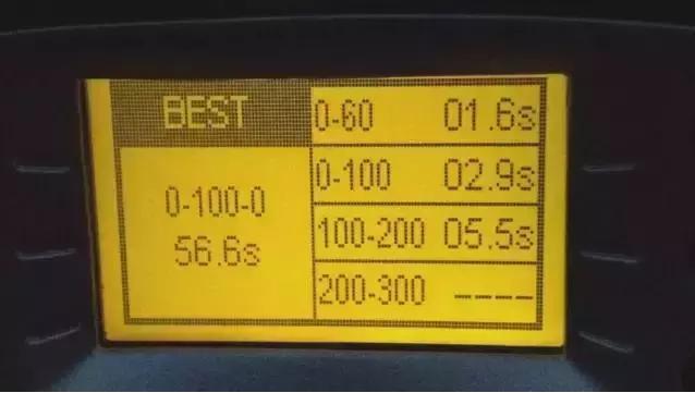 杀出一辆高尔夫R20 竟把兰博基尼甩后头