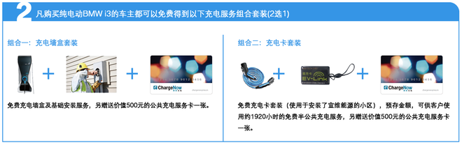 独家7折免摇号,宝马i3任你开!