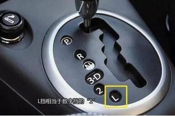 你知道自动挡上的字母S和L代表什么吗