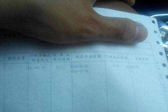 少开发票就能少交购置税 你知道吗