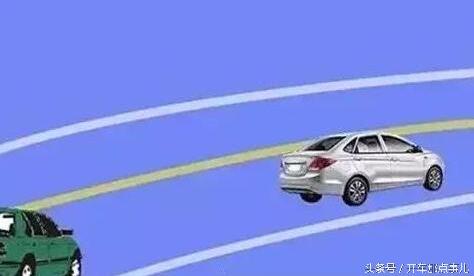 大灯闪两下究竟是什么意思