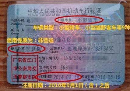 非营运轿车6年内免检新规定