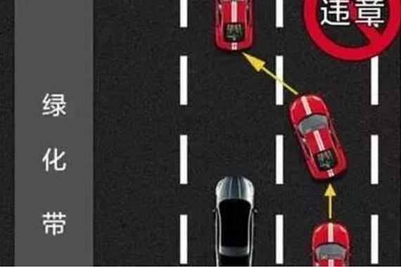 为什么禁止右侧超车 这个具体是哪些情况