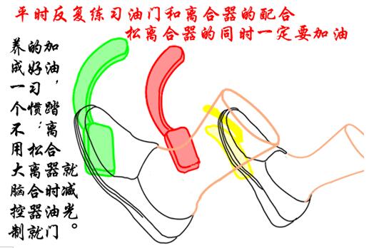 老师傅不传之秘 踩离合器是一脚还是两脚