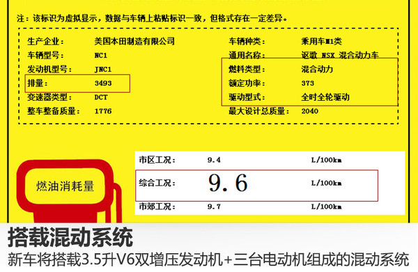 讴歌全新混动超跑将上市 9个油 3秒破百