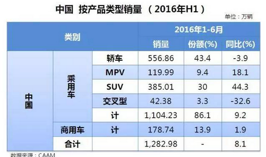 数说|日本群众发飙:日系车要退出中国市场