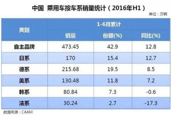 日本人民群众希望日系车退出中国市场