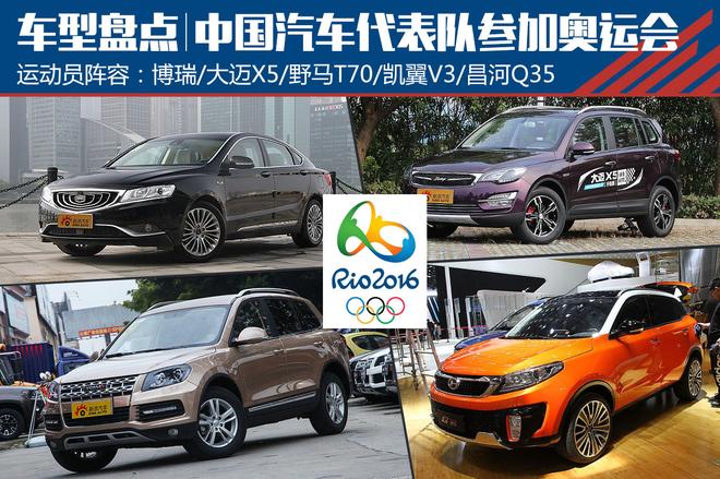 8月份中国汽车代表队参加里约奥运会