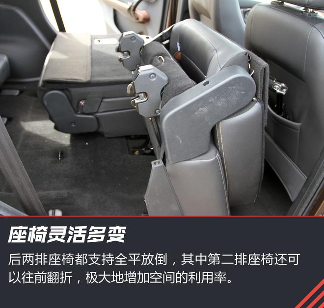 宝马?7座!9万起!试驾SWM斯威X7