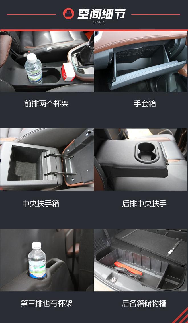 宝马?7座!9万起!试驾SWM斯威X7