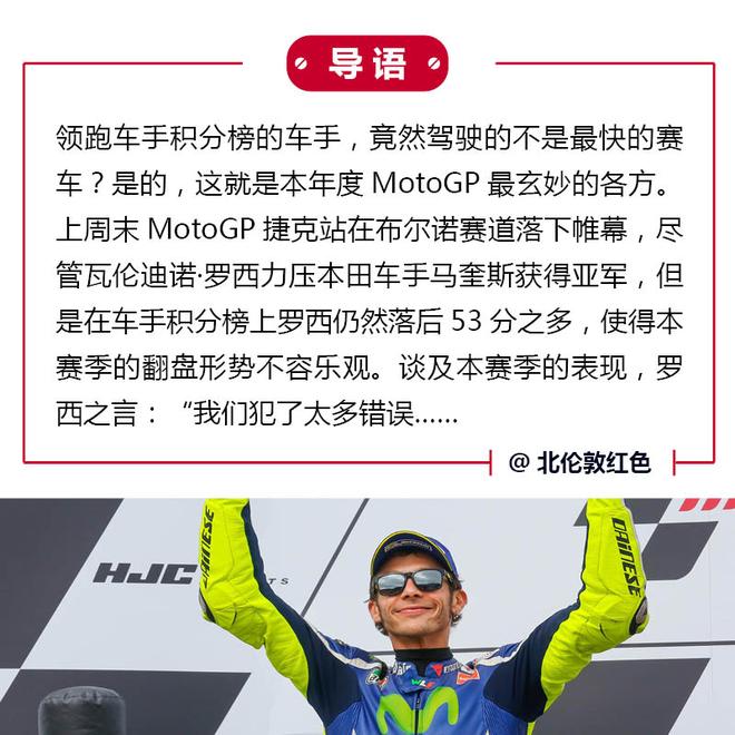 罗西:争冠无望 保年度亚军才是现实目标