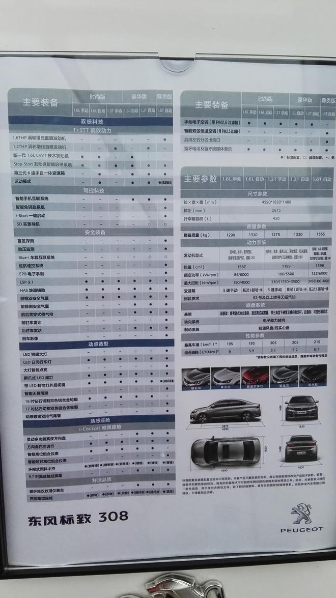 有颜有料实力圈粉 试驾新一代308