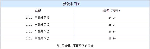 新款丰田86售价曝光  24.98万起/年内上市