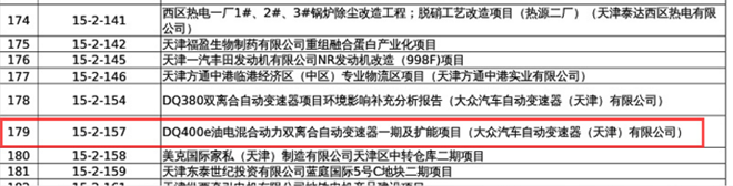 希望会稳定 大众DQ400e混动变速箱将国产