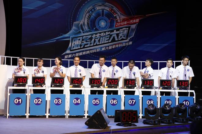 一汽丰田服务技能大赛选手答题比赛现场